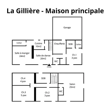 Crazy Gilliere 61 - Heated Pool - Basket - 2h Paris - 30p Villa Montchevrel